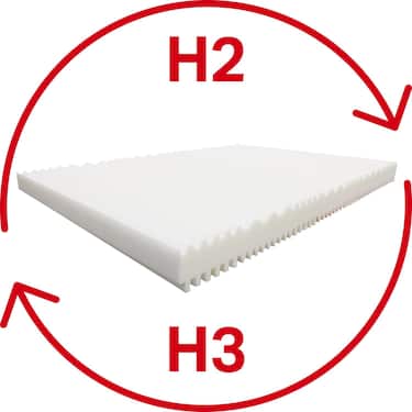 Matelas en mousse froide K16 200 x 200 cm, hauteur 16 cm, degré de fermeté H2/H3