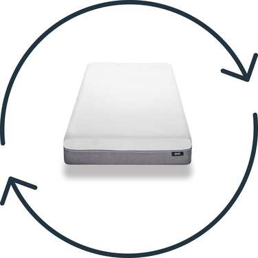 Matelas viscoélastique Sleezzz Premium 90 x 200 cm, hauteur 20 cm, degré de fermeté H2/H3, avec poignées réversibles + surmatelas / surmatelas 90 x 200 cm