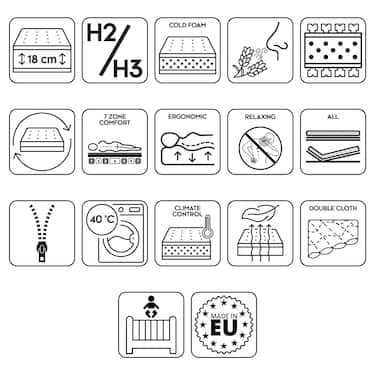 Matelas ergonomique en mousse froide Supportho Lavender 90 x 200 cm, hauteur 18 cm, degré de fermeté H2/H3 + surmatelas / surmatelas 90 x 200 cm