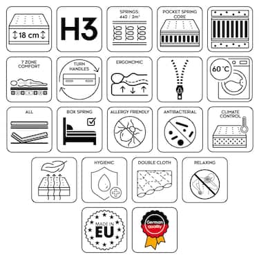 7-soners pocketfjærmadrass Sleezzz Superior 140 x 190 cm, høyde 18 cm, fasthetsnivå H3