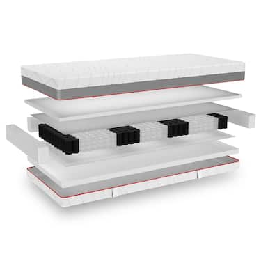 Matelas ergonomique à ressorts ensachés Sleezzz Premium 90 x 200 cm, hauteur 23 cm, degré de fermeté H2/H3 + surmatelas / surmatelas 90 x 200 cm