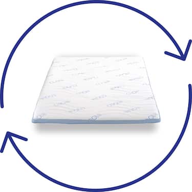 Surmatelas en mousse froide CloudComfort Cool 120 x 200 cm H2/H3, hauteur 7 cm, degré de fermeté H2/H3, surmatelas 7 zones avec face été et hiver