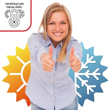 Protège-matelas à picots Surmatelas 120 x 200 cm