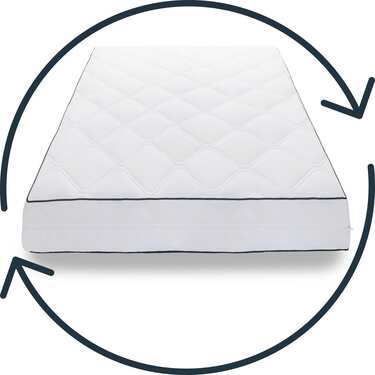 7zónová matrace Sleezzz Superior 120 x 200 cm, výška 21 cm, stupeň tuhosti H3/H4