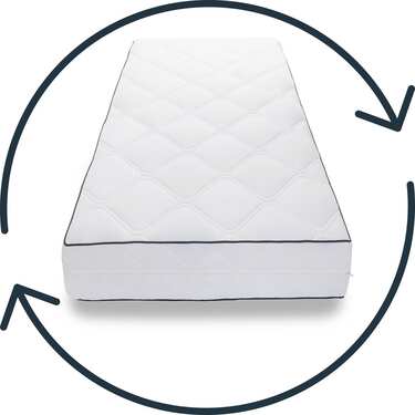 Matelas 7 zones Sleezzz Superior 90 x 200 cm, épaisseur 21 cm, degré de fermeté H3/H4 + surmatelas / surmatelas 90 x 200 cm
