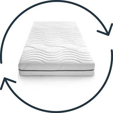 Matelas viscoélastique 7 zones Sleezzz Smart 140 x 200 cm, hauteur 18 cm, degré de fermeté H3 avec mousse à mémoire de forme Air + oreiller gel Sleezzz® Premium gratuit