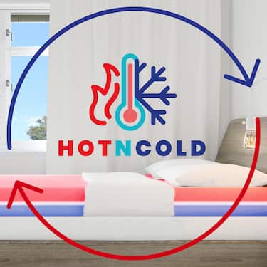 Surmatelas en mousse froide CloudComfort Cool 160 x 200 cm H2/H3, hauteur 7 cm, degré de fermeté H2/H3, surmatelas 7 zones avec face été et face hiver + oreiller Sleezzz® Cool à effet rafraîchissant