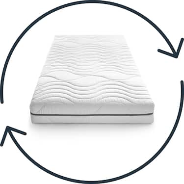 Matelas viscoélastique 7 zones Sleezzz Smart 120 x 200 cm, hauteur 18 cm, degré de fermeté H3 avec mousse à mémoire de forme Air