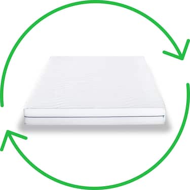 Matelas ergonomique 160x200 cm 7 zones Supportho Premium hauteur 18 cm, degré de fermeté H2/H3 + 2 x CloudComfort Basic set de lit microfibre 135 x 200 cm + 80 x 80 cm