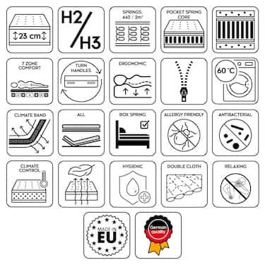 Matelas ergonomique à ressorts ensachés Sleezzz Premium 90 x 200 cm, hauteur 23 cm, degré de fermeté H2/H3 + surmatelas / surmatelas 90 x 200 cm