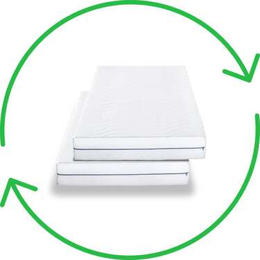 Matelas orthopédique en mousse froide Supportho Premium 90 x 200 cm, hauteur 18 cm, degré de fermeté H2/H3, Twin-Set