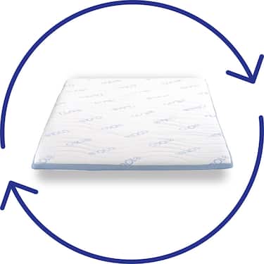 Surmatelas en mousse froide CloudComfort Cool 200 x 200 cm H2/H3, hauteur 7 cm, degré de fermeté H2/H3, surmatelas 7 zones avec face été et hiver