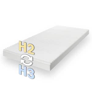 Retour en ligne Matelas mousse froide K16 / 140 x 190 cm / H2 + H3 / 16 cm d'épaisseur