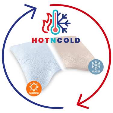 2 x Sleezzz® Cool Gel Mousse Contour Oreiller cervical 40 x 60 x 16 cm