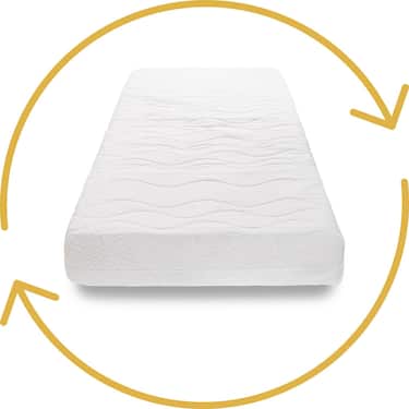 Ergonominen kylmävaahtopatja Supportho Dream 90 x 200 cm, korkeus 18 cm, lujuusaste H3/H4.