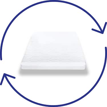 Matelas Premium 7 zones 120x200 cm CloudComfort, hauteur 15 cm, degré de fermeté H2/H3