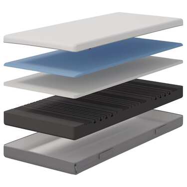 Matelas viscoélastique Sleezzz Premium 90 x 200 cm, hauteur 20 cm, degré de fermeté H2/H3, avec poignées réversibles + surmatelas / surmatelas 90 x 200 cm