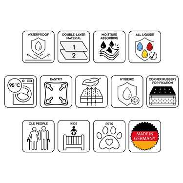 Setex Protège-matelas imperméable en molleton Fixspann 180 x 200 cm, protège-matelas 100% coton en blanc