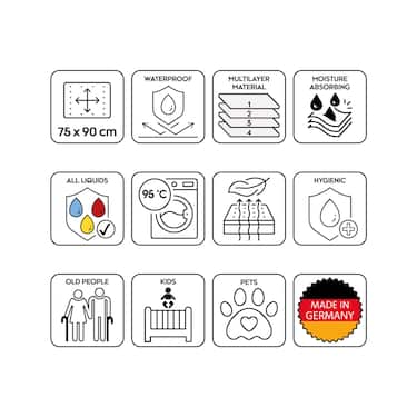 "Sleezzz Vital" vandeniui atsparus, sugeriantis vilnonis čiužinio užvalkalas, 75 x 90 cm, skirtas čiužiniui apsaugoti, 4 vnt.