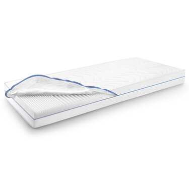 Retour en ligne - Supportho Premium 80 x 200 cm H2/H3 Twin