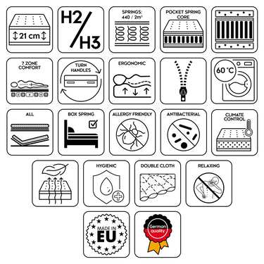 Matelas à ressorts ensachés 7 zones Sleezzz Smart 90 x 200 cm, hauteur 21 cm, degré de fermeté H2/H3 + surmatelas / surmatelas 90 x 200 cm