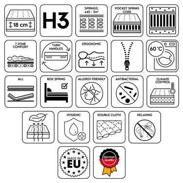 Retour en ligne Matelas à ressorts ensachés 7 zones Sleezzz Superior 90 x 190 cm, hauteur 18 cm, degré de fermeté H3