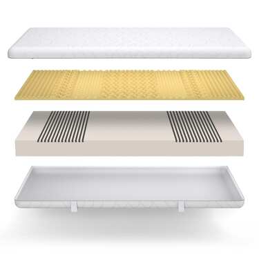 Matelas viscoélastique 7 zones Sleezzz Smart 90 x 200 cm, hauteur 18 cm, degré de fermeté H3 avec mousse à mémoire de forme Air + pack économique 3 couleurs Draps-housses Castell 90 x 190 - 100 x 200 cm