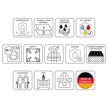 Setex Protège-matelas imperméable en molleton Fixspann 120 x 200 cm, protège-matelas 100% coton en blanc