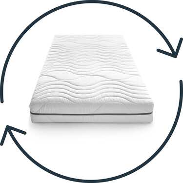 Matelas viscoélastique 7 zones Sleezzz Smart 90 x 200 cm, hauteur 18 cm, degré de fermeté H3 avec mousse à mémoire de forme Air + oreiller CloudComfort Basic gel-flocons 40x80 cm
