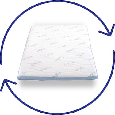 Surmatelas en mousse froide CloudComfort Cool 80 x 200 cm H2/H3, hauteur 7 cm, degré de fermeté H2/H3, surmatelas 7 zones avec face été et hiver