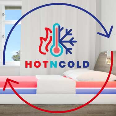 Online returnering CloudComfort Cool Topper 90 x 200 cm H2/H3