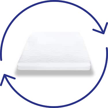 Matelas Premium 7 zones 140x200 cm CloudComfort, hauteur 15 cm, degré de fermeté H2/H3