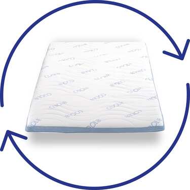 Online returnering CloudComfort Cool Topper 100 x 200 cm H2/H3