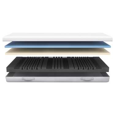 Retour en ligne Sleezzz Premium 100 x 200 cm, hauteur 20 cm, degré de fermeté H2/H3