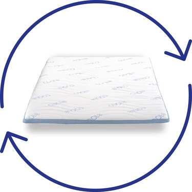 Retour en ligne CloudComfort Cool Topper 200 x 200 cm H2/H3