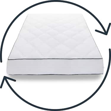 7zónová matrace Sleezzz Superior 160 x 200 cm, výška 21 cm, stupeň tuhosti H3/H4