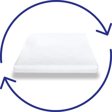Matelas Premium 7 zones 160x200 cm CloudComfort, hauteur 15 cm, degré de fermeté H2/H3